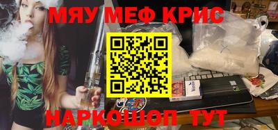 прущие грибы Балахна